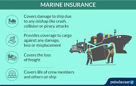 Earthquake insurance is available in india only for household &industries (which may include every kind of dwellings and business premises). Marine Insurance In India Types Coverage Claim Exclusions