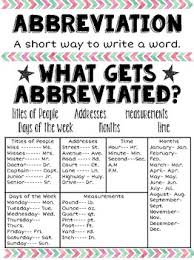 abbreviation anchor chart