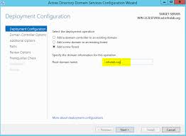 Active Directory Domain Naming Best Practices