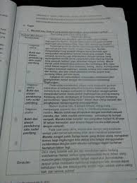Contoh teks editorial beserta strukturnya. 1 Cermati Judul Teks Diatas Buat Judul Lain Yang Lebih Menarik 2 Apa Tujuan Pendahuluan Dalam Brainly Co Id
