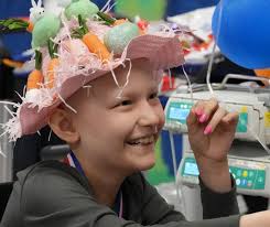 Birmingham Children's Hospital and Charity