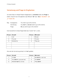 Klasse zum kostenlosen download als pdf datei. Englisch Frage Und Verneinung 5 6 Klasse Unterrichtsmaterial Im Fach Englisch Englisch Nachhilfe Simple Present Realschule