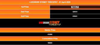 Pin Di Data Sydney Tercepat