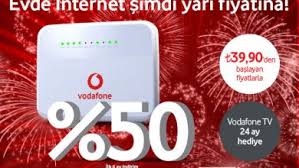 Evet bununla da mümkün oluyor eve kadar fiber. Turkcell Superonline Fiber Evde Internet Fiyatlari 2021