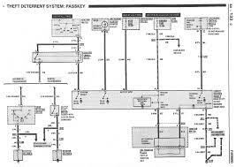 For full details, refer to the e+plc400 hardware reference guide (ha031923). Tech How To Bypass Vats Third Generation F Body Message Boards