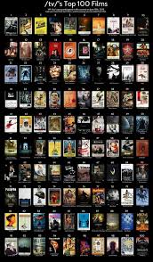 Here's the complete list of their contenders for 2019/20. Imgur Com Top 100 Films Oscar Movies Netflix Movies To Watch