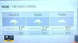 We did not find results for: Sp Registra Chuva Apos Quase Um Mes De Tempo Seco Sao Paulo G1