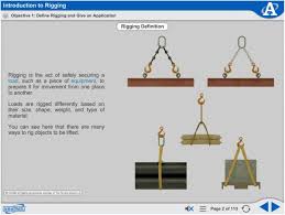 Multimedia Courseware Rigging Systems 1 M18689 Amatrol