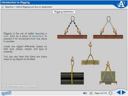 multimedia courseware rigging systems 1 m18689 amatrol