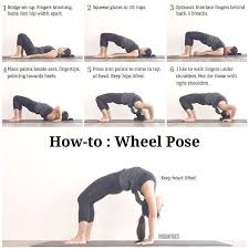 Practice Makes Progress Follow These Steps To Safely Enter The Wheel Pose Chakrasana Or Urdhva Dhanurasana Remembe Wheel Pose Yoga Yoga Wheel Yoga Benefits