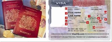 Form I 94 Immigratingtousa
