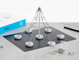 We will be posting more and more faqs so be sure to check them out. A Perfect Gift Idea That Teaches Architecture And Structural Integrity 123 Design Blog