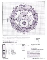 We did not find results for: 95 Care Bear Cross Stitch Patterns Ideas Cross Stitch Patterns Cross Stitch Stitch Patterns