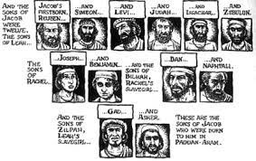 Love Lost Dinah S Tragic Story In The Bible