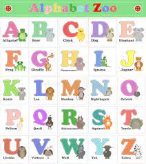 Play the best free online hidden alphabet and hidden letter games: Alphabet Zoo Lustige Pluschtiere Englisches Alphabet Vektorwarenkorb Stock Abbildung Illustration Von Lustig Tiere 85083216