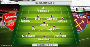 Premier league london stadium halftime. West Ham Lineup Vs Arsenal Diop Rice Yarmolenko Handed Starts As Hernandez Noble Miss Out Football London