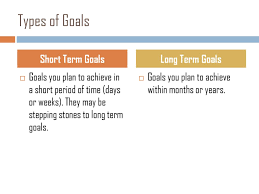 But what type of goals should you set? Goal Setting Goal Setting Working Toward Something Ppt Download