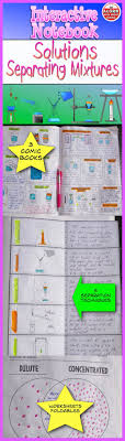 Solutions Mixtures Interactive Notebook Science Teaching Strategies Interactive Science Notebook Solutions And Mixtures