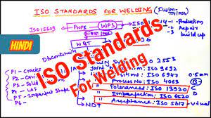 Hindi Iso Standards For Welding Youtube