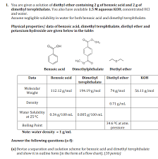Oneclass 1 You Are Given A Solution Of Diethyl Ether Containing 2 G Of Benzoic Acid And 2 G Of Dime