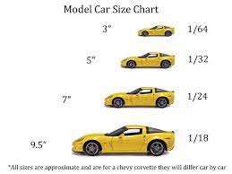 Painted on the car is the nascar logo and nashville. Diecast Car Size Chart Car Model Diecast Cars Diecast