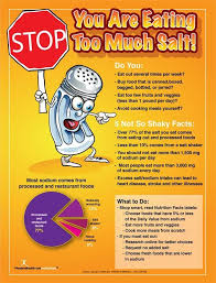 Stop You Are Eating Too Much Salt Poster Ate Too Much Dietary Guidelines For Americans Salt