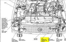 I have already replaced the fuel pump, fuel filter, and the fuel pump relay switch. All I Need To Know It Where The Temperature Sensors Are Located On A 2000 Mercury Mountaineer