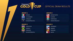 The 2021 concacaf gold cup will be the 16th edition of the concacaf gold cup, the biennial international men's football championship of the north, central american and caribbean region organised by concacaf. Jadwal Lengkap Gold Cup 2021 Mulai 11 Juli 2021 Juara Bertahan Meksiko Di Grup A As Di Grup B Tribun Batam