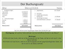 Die doppelte buchführung wurde in der jüdischen gemeinde des frühmittelalterlichen mittleren ostens eingeführt. Buchhaltung Basics