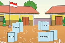 Hari ini panas sekali : Ayo Kita Buat Kalimat Untuk Kata Kata Yang Berhasil Kamu Dapatkan