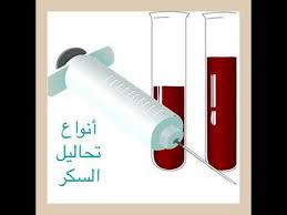 ١٥ انواع تحاليل السكر Youtube Toilet Paper Holder Paper Holder Toilet Paper