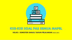 Bkn menawarkan suatu laman simulasi untuk melaksanakan soal dengan menggunakan sistem. Kisi Kisi Soal Pas Semua Mata Pelajaran Smp Kelas 9 Semester 1 Tahun Pelajaran 2020 2021 Mgmp Ips Indramayu