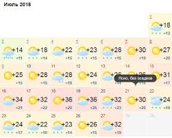 Pogoda V Iyule Budet Kolebatsya Ot 10 Do Tropicheskih 36 Gradusov Odessa Glavnaya