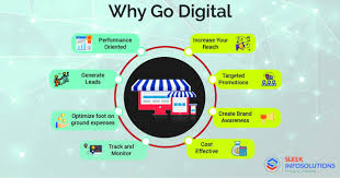 Open Source Framework For Publishing Content Online Marketing Services Seo Services Company Marketing Services