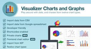 Download Free Visualizer Pro V1 7 3 Wordpress Charts And
