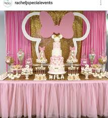 Minnie Mouse Birthday Party Dessert Table And Decor Ballerina Birthday Parties Minnie Mouse Birthday Party Minnie Mouse Baby Shower