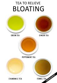 Best Teas To Help With Bloating