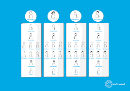 why a matrix organisational structure will destroy your company