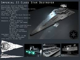 The force awakens awakening of force star wars: Executor Class Star Destroyer By Davis 237834 On Deviantart