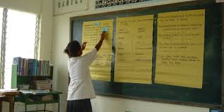 Assistance in maintaining uncluttered space. Inclusion Of Learners With Special Needs In The National Assessment Of The Philippines Unesco Bangkok