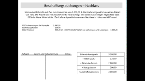Angenommen, es wurden handelswaren an einen kunden geliefert, aber die zahlung steht noch aus, dann ist der buchungssatz wie folgt zu bilden. Buchung Beschaffung Nachlass Nachlasse Ausgleich Vorsteuer Einkaufsbuchung Fos Bos Youtube