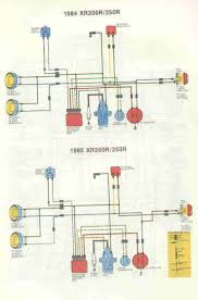 Honda c50m c 50 electrical wiring harness diagram schematic here. Wiring Diagrams