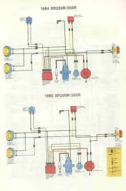 English wiring diagram 1 wiring diagram 2 troubleshooting. Wiring Diagrams