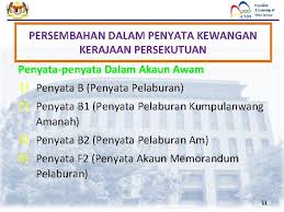 Perubahan dalam nasib dana persekutuan memaksa bank sama ada meminjam dana persekutuan untuk memenuhi. Definisi Hutang Dalam Negeri Kerajaan Persekutuan Dalam Dua Persekutuan Tersebut Terdapat Pemimpin Di Dalamnya Diantaranya