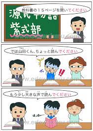 てください①（指示）｜日本語能力試験 JLPT N５文法 : 絵でわかる日本語
