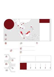 Hris.cimb.com receives less than 4.95% of its total traffic. Https Cdn1 I3investor Com My Files St88k 1023 Cimb Annual 2019 12 31 1023 Cimb Annualreport 2019 12 31 Cimb 20sustainability 20report 202019 397389302 Pdf