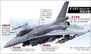 Taipei's military capabilities compared to beijing have slipped. F 16v