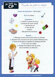 Preparez Des Crepes Pour La Chandeleur En Fevrier Avec Vos Enfants Voici La Recette De La Pate A Crepes Qui Vous Guidera Pas A Pa Recette Pate A Crepes Crepes