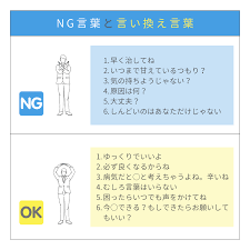 うつ の 人 に かける 言葉
