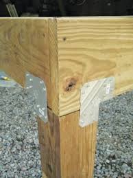 Stronger Post To Beam Connections Professional Deck Builder Framing Structure Awc Org American Wood Council Diy Deck Building A Deck Deck Builders